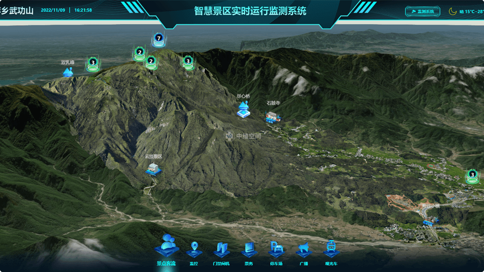 昔阳倾斜摄影技术在旅游规划中的应用？